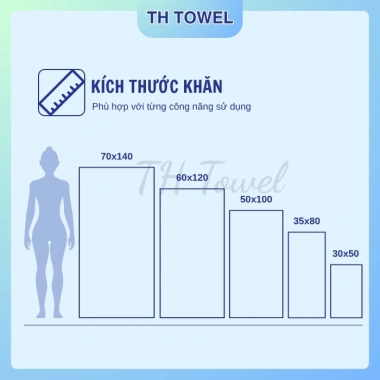 Combo 10 Khăn Mặt Cotton 30x50cm Siêu Thấm Hút, Mềm Mịn Cho Da - Giá 68.999đ 7