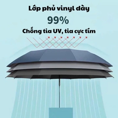 Combo 2 ô chống mưa nắng tia UV gấp gọn tiện dụng - Giá chỉ 39.000đ 4