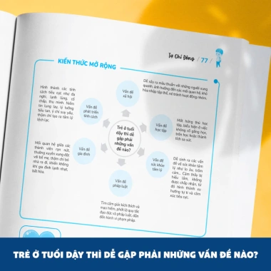 Combo 2 Quyển Cẩm Nang Con Trai và Con Gái - Sách Gối Đầu Giường Tuổi Dậy Thì Giá Ưu Đãi 119k