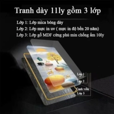 Combo 3 tranh tráng gương 5D sắc nét, bóng đẹp - Decor phòng khách - Giá ưu đãi 428.925 VND 5