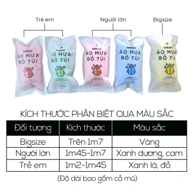 Combo áo mưa bỏ túi Palermo, thiết kế mỏng nhẹ, chống thấm nước chỉ 56.000₫
