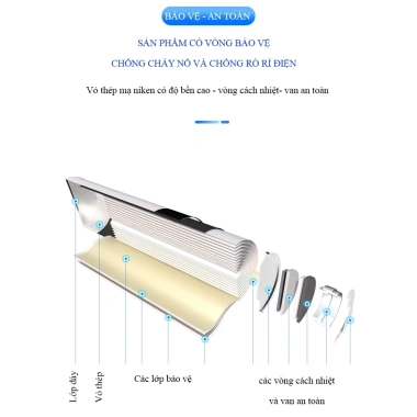 Combo Bộ sạc Doublepow B02 + 4 pin AA/AAA 3.000/1.200/900/800mAh - Giá chỉ 77.000đ