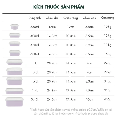 Combo hộp bảo quản thực phẩm inox 304 Edelkochen Edellock kháng khuẩn - Giá ưu đãi 29.000 VND