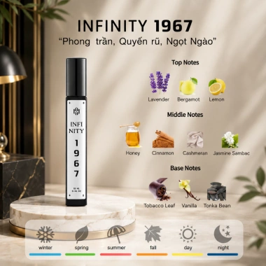 Combo Nước Hoa Vip Montnova Xịt 10ml – Sang Trọng, Đẳng Cấp, Giá Chỉ 450.000₫ 7