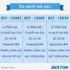 Combo sạc C9.023L + pin AA AAA, LCD hiển thị - BESTON, giá 139.000₫ 7