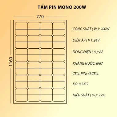 Combo Trạm Sạc Dự Phòng Năng Lượng Mặt Trời Công Suất Cao, Hỗ Trợ Nhiều Thiết Bị 19.4 Triệu 3