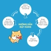 Combo trang trí sinh nhật BÉ TRAI tuổi Thìn - Đồ trang trí Rồng, giá chỉ 70.000đ 8