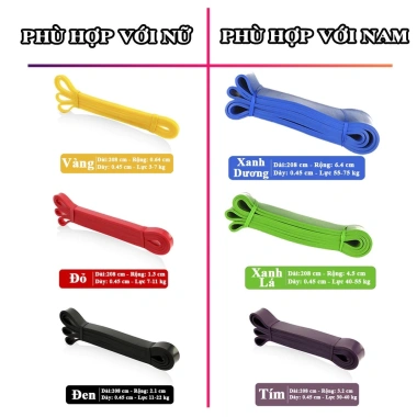 Combo ưu đãi Dây Kháng Lực Powerband Đa năng, tập toàn thân, chỉ 90.160₫ 7