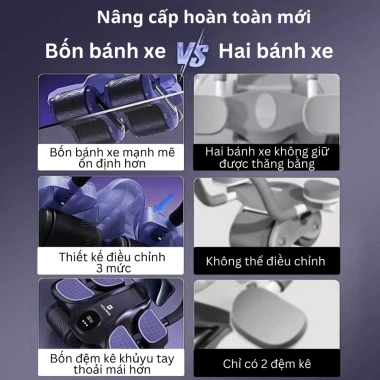 Con Lăn Tập Bụng 4 Bánh 2.025 LCD Sắc Nét, Trợ Lực Hỗ Trợ, Tập Tại Nhà, Kèm Kê Gối