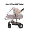 COOLCELLS Vỏ mưa Pram trong suốt chống gió, chống nước cho xe đẩy em bé – Giá chỉ 93.960₫ 2