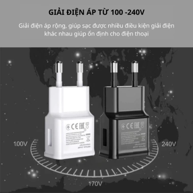 Củ Sạc Nhanh 15W USB S10 Full Box Siêu Nhanh Chống Cháy Nổ Bảo Hành 12 Tháng Lỗi 1 Đổi 1 - 57.000 VND