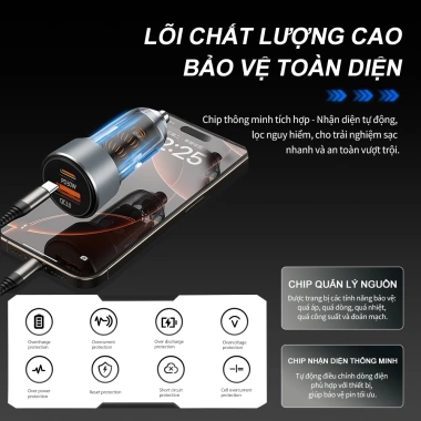Củ Sạc Ô Tô 60W Siêu Nhanh 2 Cổng USB + Type-C, Tương Thích iPhone Samsung – Giá 68.068₫ 7