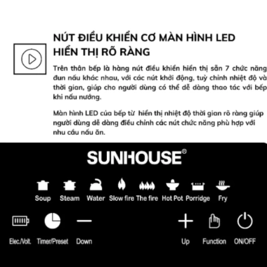 Cục sạc dự phòng 20.000mAh trong suốt 120W siêu nhanh, kèm 4 dây sạc + LED