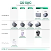 Cục sạc nhanh Robot 30W CD359 UGREEN công nghệ GaN, màn hình LED, giá 345k 8