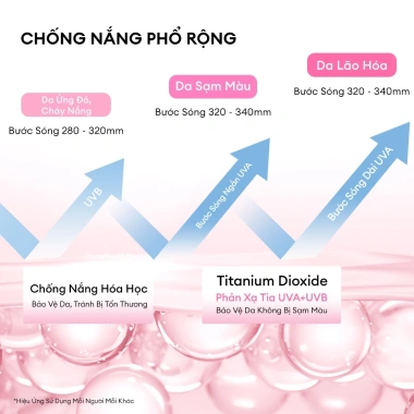Cushion chống nắng COLORKEY SPF50+ Kẻ Ô Hồng, mỏng nhẹ, makeup lâu trôi 249.000đ 6