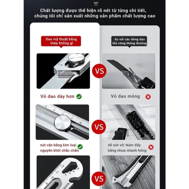 Dao đa năng ConicalHat thép không gỉ 6 trong 1 - lưỡi cắt giấy 18mm, tiện lợi cho văn phòng và học sinh, chỉ 180.000₫ 5