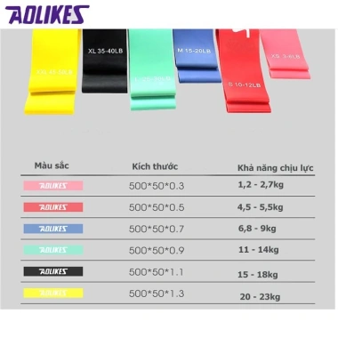 Dây Cao Su Kháng Lực Mini Band Aolikes A3.601 - Tập Chân, Mông, Đùi, Tay Giá 34.000₫ 8 Dây Cao Su Kháng Lực Mini Band Aolikes A3.601 - Tập Chân, Mông, Đùi, Tay Giá 34.000₫ 8