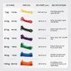 Dây Đa Năng Powerband - Dây Kháng Lực Tập Toàn Thân Gym Calisthenics 29.000 VND 7