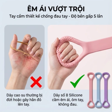 Dây Kéo Đàn Hồi SOVEXA Số 8 Co Giãn - Kháng Lực Tập Tay Vai Lưng Gym Yoga Nhà Nam Nữ 28.000 VND