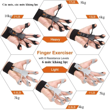 Dây Kháng Lực 5 Ngón Đeo 6 Mức Kháng Tăng Dần – Tăng Sức Mạnh Ngón Tay, Dụng Cụ Luyện Tập – 29.000₫