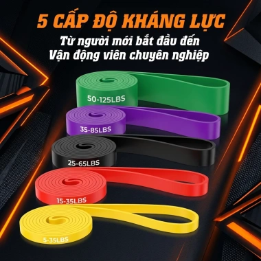 Dây Kháng Lực JYoohome - Dây Kéo Đàn Hồi Tập Tại Nhà, Tăng Cơ Giảm Mỡ, 26.000₫ 4 Dây Kháng Lực JYoohome - Dây Kéo Đàn Hồi Tập Tại Nhà, Tăng Cơ Giảm Mỡ, 26.000₫ 4