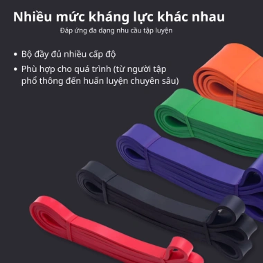 Dây kháng lực POWERBAND - Tập Gym Yoga, tăng cơ giảm mỡ, đủ mức kháng, chỉ 25.000 VND