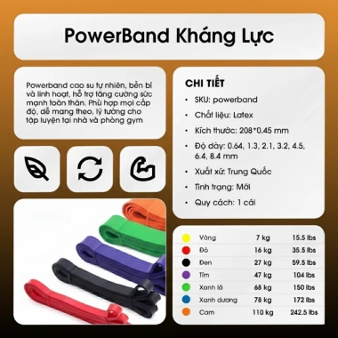Dây kháng lực Powerband TK SPORT - Đàn hồi cao su tập tay chân ngực thân 27.283 VND