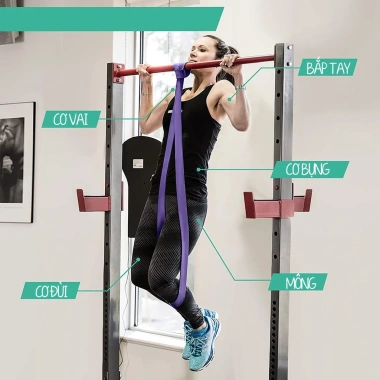 Dây Kháng Lực Powerband TOPBODY Đa Năng - Tập Tại Nhà, Giá 35.000 (Giảm 44.800) 4
