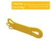 Dây Kháng Lực Powerband TOPBODY Đa Năng - Tập Tại Nhà, Giá 35.000 (Giảm 44.800) 9