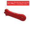 Dây Kháng Lực Powerband TOPBODY Đa Năng - Tập Tại Nhà, Giá 35.000 (Giảm 44.800) 10