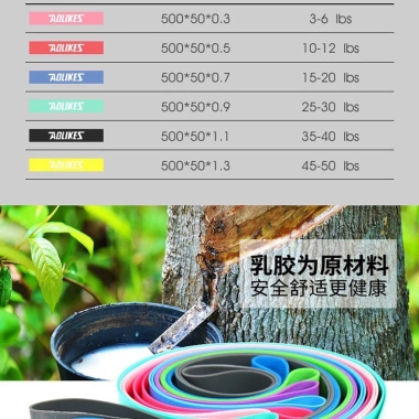 Dây mini band cao su kháng lực Aolikes AL3.601 - Tập chân, mông, đùi, giá chỉ 33k 6