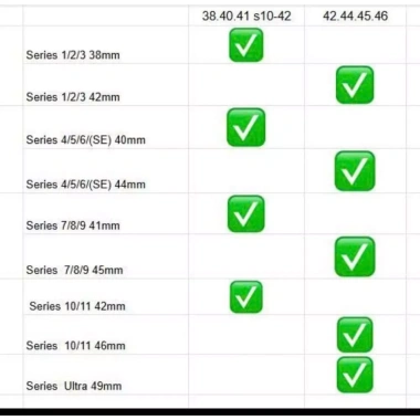 Dây silicon chống bám bẩn iWatch đa kích thước 38-49mm HUSA - Giá chỉ 27.999₫