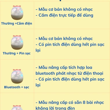 Đèn chiếu sao 3D ngủ trần cho bé, đèn ngủ Bluetooth phát nhạc, giảm còn 227.500đ 6 Đèn chiếu sao 3D ngủ trần cho bé, đèn ngủ Bluetooth phát nhạc, giảm còn 227.500đ 6