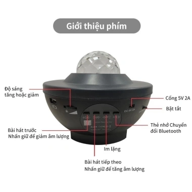 Đèn Cực Quang Starry Galaxy - Chiếu Bầu Trời, Loa Bluetooth, Điều Khiển, Trang Trí Phòng Ngủ 136.5k