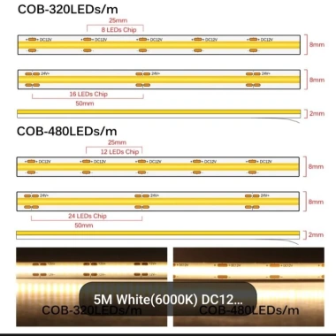 Đèn dây LED COB 12V-24V 8mm 320D 14W/m - Siêu sáng, giá chỉ 95k