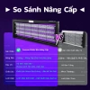 Đèn diệt muỗi 3 bóng công suất cao - Bẫy ruồi treo tường, giảm còn 145k, diệt muỗi nhanh trong nhà, nhà hàng 3