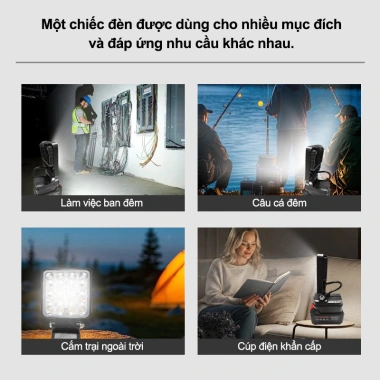 Đèn LED Di Động Không Dây 4 Inch Cầm Tay, Sáng Mạnh, Tương Thích 21V Makita, Dùng Ngoài Trời