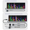 Đèn LED phổ nhạc 1.624 RGB, cảm biến giọng nói, chỉ báo khí quyển, đồng hồ nhịp điệu 9