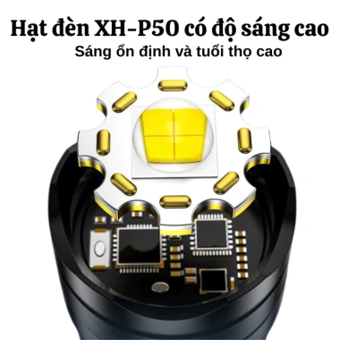 Đèn Pin Cầm Tay Alix Vỏ Hợp Kim Siêu Bền, Chống Thấm Nước, Giá 149.000₫ – Ưu Đãi