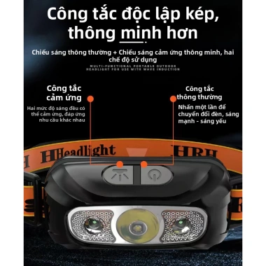 Đèn Pin Đội Đầu Cảm Ứng FANPU LED Mini Ngoài Trời - Siêu Sáng Câu Cá Ban Đêm, Khai Thác Mỏ, Giá 42.500₫ 3