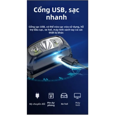 Đèn Pin Đội Đầu Cảm Ứng FANPU LED Mini Ngoài Trời - Siêu Sáng Câu Cá Ban Đêm, Khai Thác Mỏ, Giá 42.500₫ 5