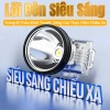 Đèn Pin Đội Đầu Siêu Sáng, Chống Thấm Nước, Sạc Lại Tiện Dụng - Giá 200.000 VND 2