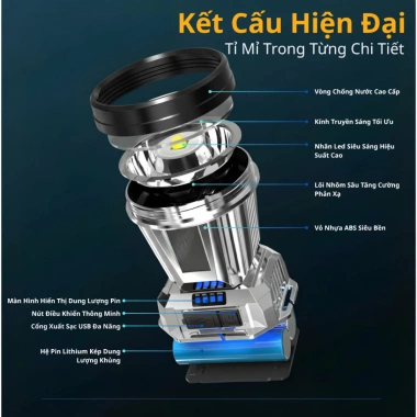Đèn Pin Đội Đầu Siêu Sáng, Chống Thấm Nước, Sạc Lại Tiện Dụng - Giá 200.000 VND 3 Đèn Pin Đội Đầu Siêu Sáng, Chống Thấm Nước, Sạc Lại Tiện Dụng - Giá 200.000 VND 3