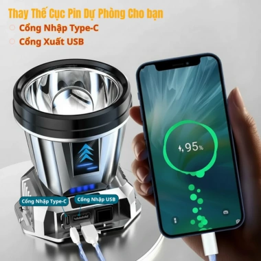 Đèn Pin Đội Đầu Siêu Sáng, Chống Thấm Nước, Sạc Lại Tiện Dụng - Giá 200.000 VND