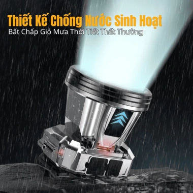 Đèn Pin Đội Đầu Siêu Sáng, Chống Thấm Nước, Sạc Lại Tiện Dụng - Giá 200.000 VND