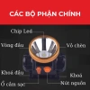 Đèn Pin Đội Đầu Siêu Sáng Rạng Đông 1W‑5W, Sạc Pin Trâu, Độ Bền Cao - Giá 128k 2