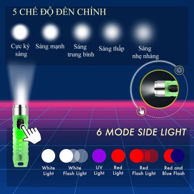 Đèn Pin Mini Siêu Sáng Trong Suốt, Móc Khóa, IP65 Chống Nước, Sạc USB Tích Điện - Giá 99.000đ Smarthome GG 8 Đèn Pin Mini Siêu Sáng Trong Suốt, Móc Khóa, IP65 Chống Nước, Sạc USB Tích Điện - Giá 99.000đ Smarthome GG 8