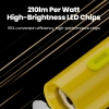 Đèn pin mini Type-C LED mạnh, đa năng cho gia đình và Outdoor, giá ưu đãi 64.121₫ 5