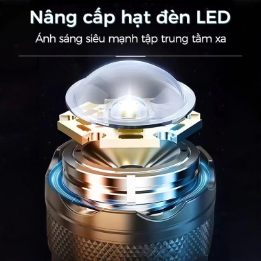 Đèn pin siêu sáng Zoom cầm tay, kính thiên văn, màn hình kỹ thuật số, Type‑C sạc nhanh, mẽ cho cắm trại và câu cá, giảm 23%