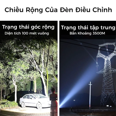Đèn pin siêu sáng Zoom cầm tay, kính thiên văn, màn hình kỹ thuật số, Type‑C sạc nhanh, mẽ cho cắm trại và câu cá, giảm 23%